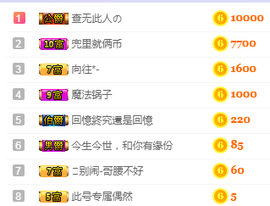 福建迪丽热巴主播照片