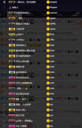 28888丶龙三主播照片
