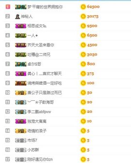 辣妈︶美姿︶主播照片