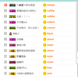 1554611743主播照片