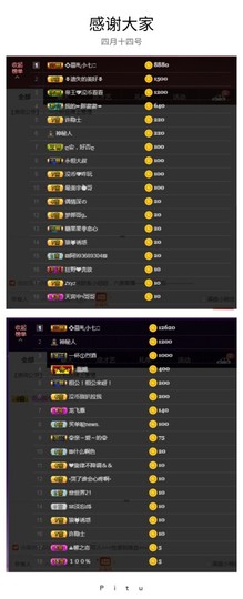 🥬微胖女神🥬佳煊主播照片