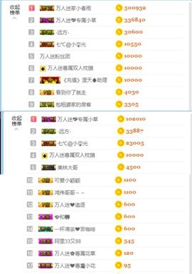 万人迷🌸主播照片