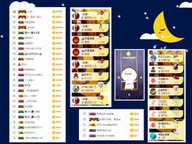 大坤✨贺Ai哥升国王主播照片