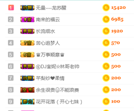 DJ21225主播照片