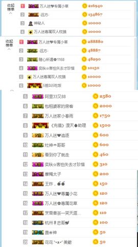 万人迷🌸主播照片