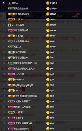28888丶龙三主播照片