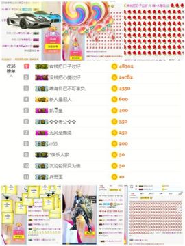 花儿休息段时间主播照片