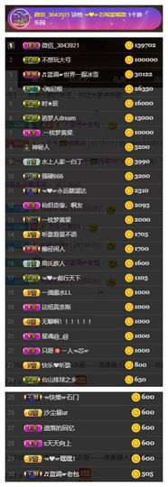 芯瑶❤️今休周二见～主播照片