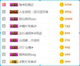 DJ21225主播照片