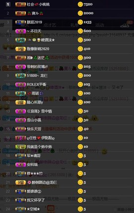 28888丶龙三主播照片