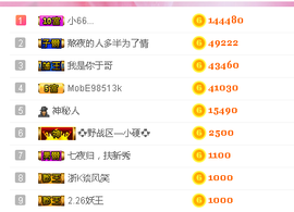 姜小狸主播照片