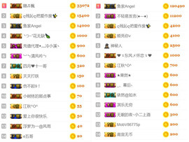 ╰つ“鱼籽酱主播照片