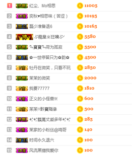 1554611743主播照片