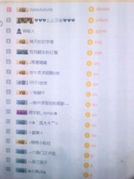 藏獒王∶成龙沸沸主播照片