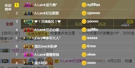 A.Lan★阿兰*主播照片