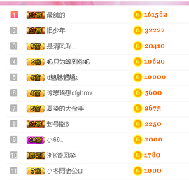 姜小狸主播照片