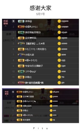 🥬微胖女神🥬佳煊主播照片