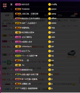 昵称违规，请重新修改主播照片