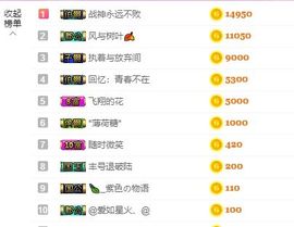 婷儿～25号休主播照片