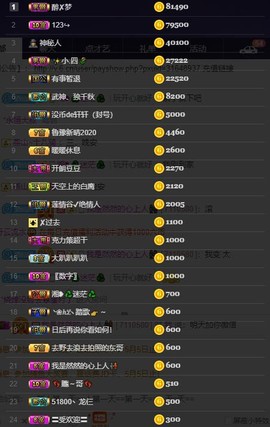 28888丶龙三主播照片