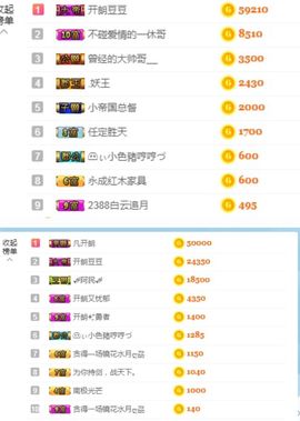 开朗！主播照片