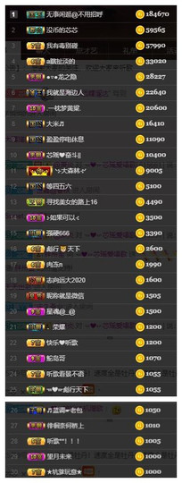 芯瑶❤️今休周二见～主播照片