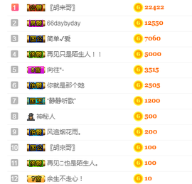 福建迪丽热巴主播照片