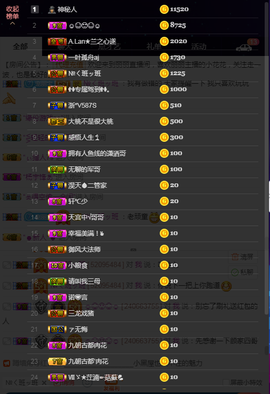 昵称违规，请重新修改主播照片