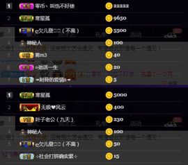 偌璃啊！主播照片
