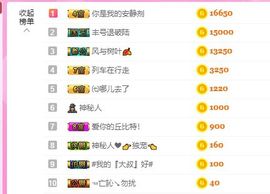 婷儿～25号休主播照片