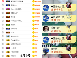 ╭☞呆呆主播照片