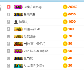是不是这样的啊主播照片