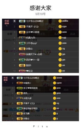 🥬微胖女神🥬佳煊主播照片