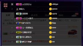 昵称违规，请重新修改主播照片