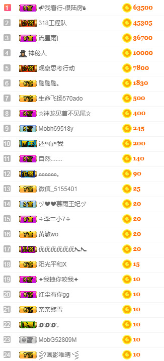 优优@有缘相惜的图片