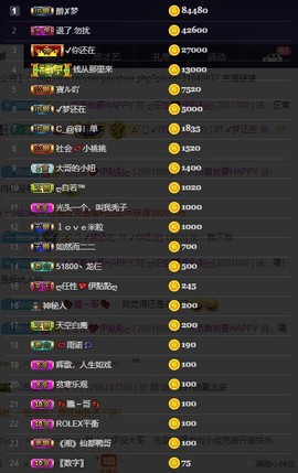 28888丶龙三主播照片