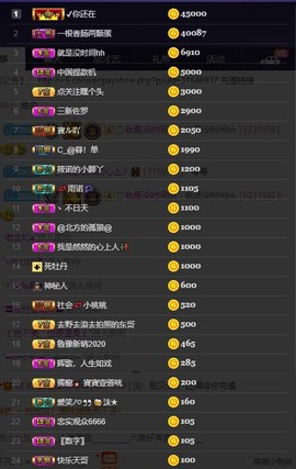 28888丶龙三主播照片