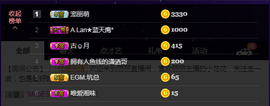 昵称违规，请重新修改主播照片