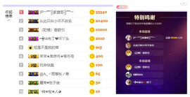━╋红太狼主播照片