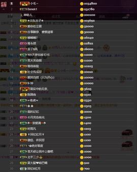 7978萌小夏♥休主播照片