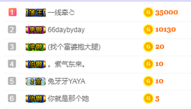 福建迪丽热巴主播照片