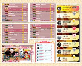 大坤✨贺Ai哥升国王主播照片