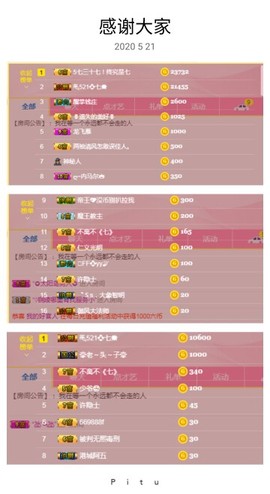 🥬微胖女神🥬佳煊主播照片