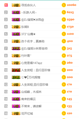 DJ21225主播照片