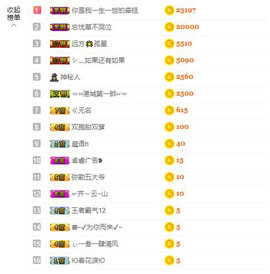 格格乖乖💖主播照片