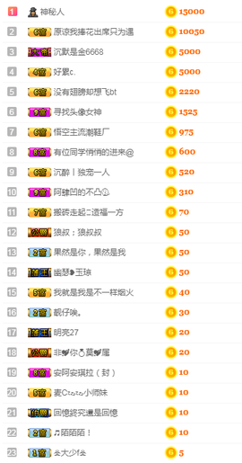 福建迪丽热巴主播照片