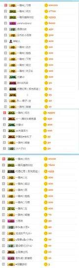 ✔再璐主播照片