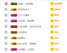DJ21225主播照片