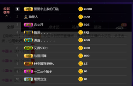 昵称违规，请重新修改主播照片