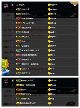 🎼关关🎼主播照片